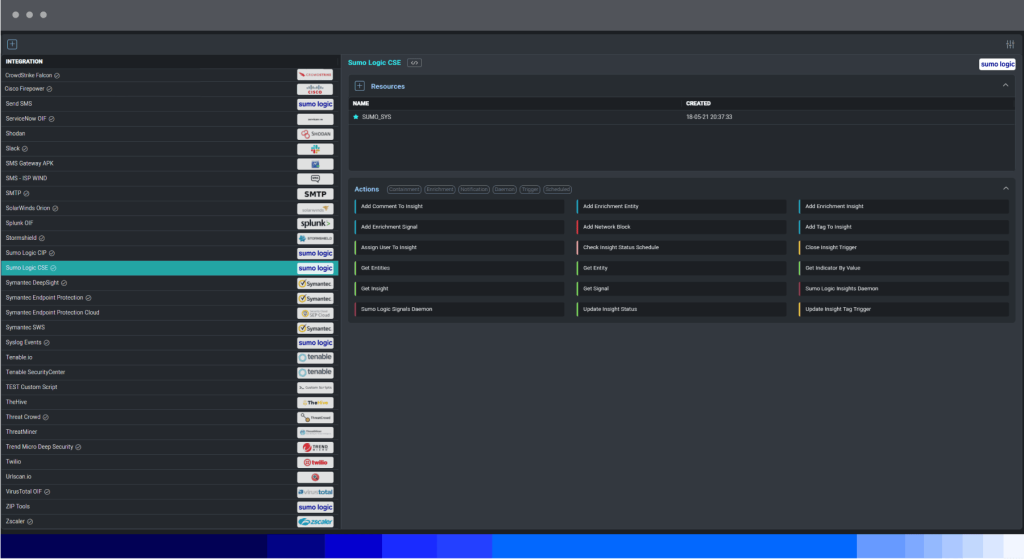 dashboard OpenIntegration 2