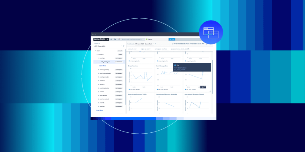 dashboard SUMO AWS AdvancingOBS 1200x600 v2