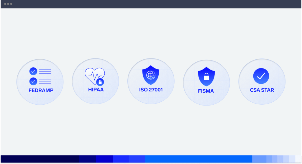Öffentlicher Sektor 7 dashboard Value 5 v2 1