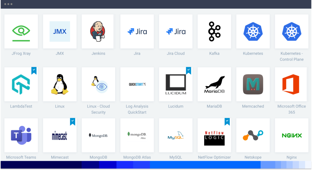 Öffentlicher Sektor 3 dashboard Value1
