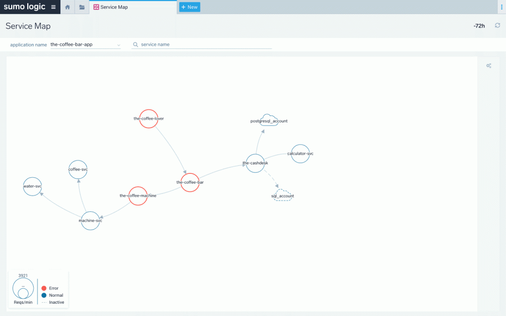 애플리케이션 옵저버빌리티 4 dashboard coffee map