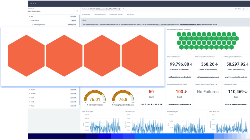 AWS Logs 2 hero RootCause HeroImage 1600x900 V2 1 1
