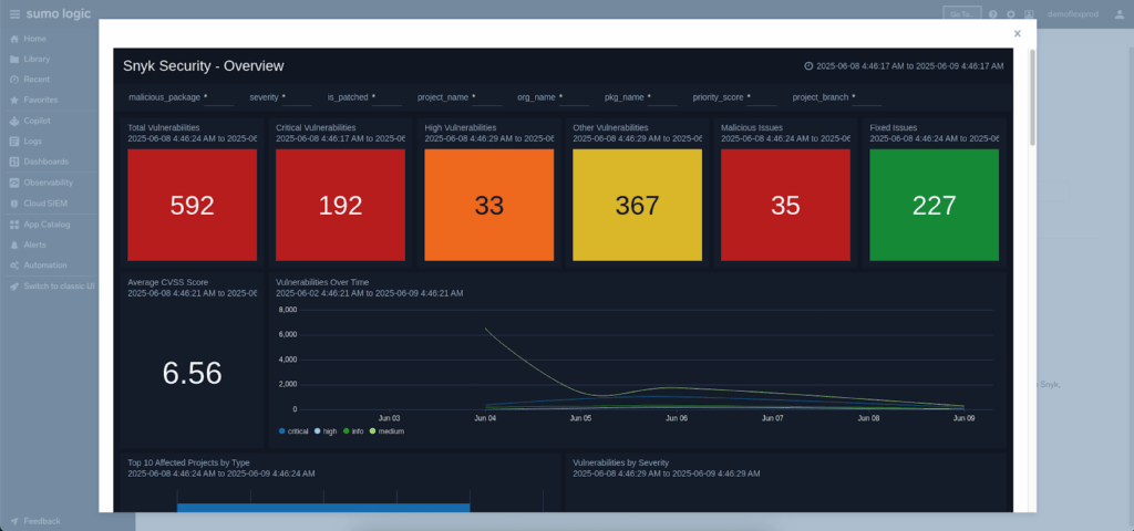 Zehn neue und aktualisierte Anwendungen zur Sicherung und Überwachung Ihrer Umgebungen 8 unnamed 1
