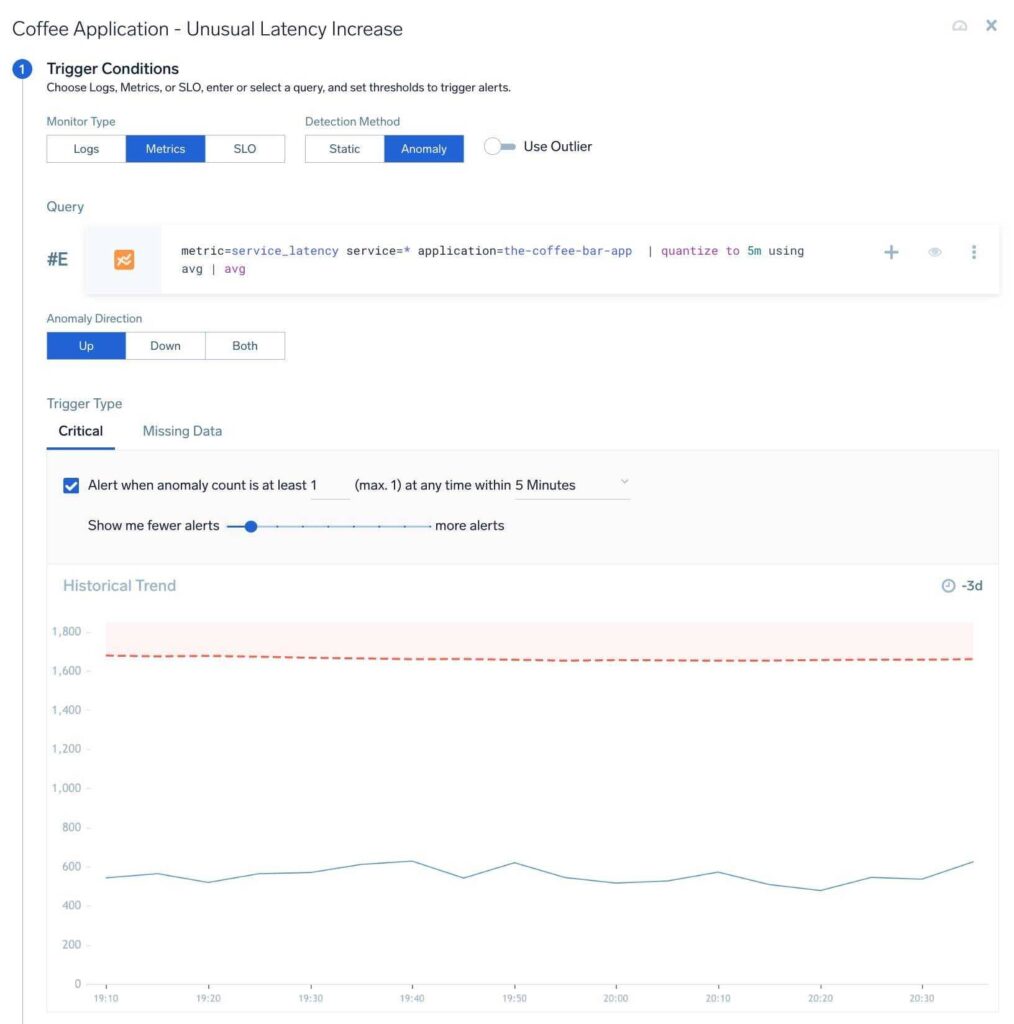 whatsnew ReleaseAnnouncementMetricsAnomalyMonitors 1