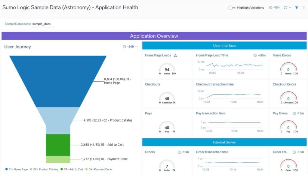whatsnew kickstart 1
