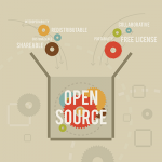 Open Source Java Client