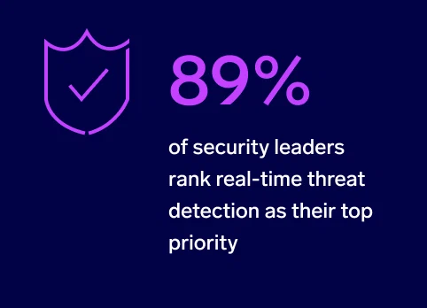 26 secops rep 89 threat