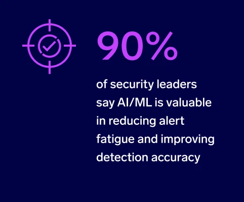26 secops rep 90 detection