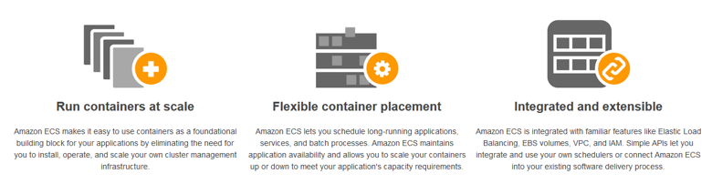 Getting Started With Aws Ec2 Container Service Ecs Sumo Logic