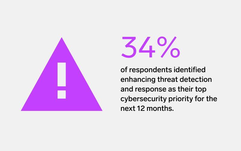 2025 Security operations insights 3