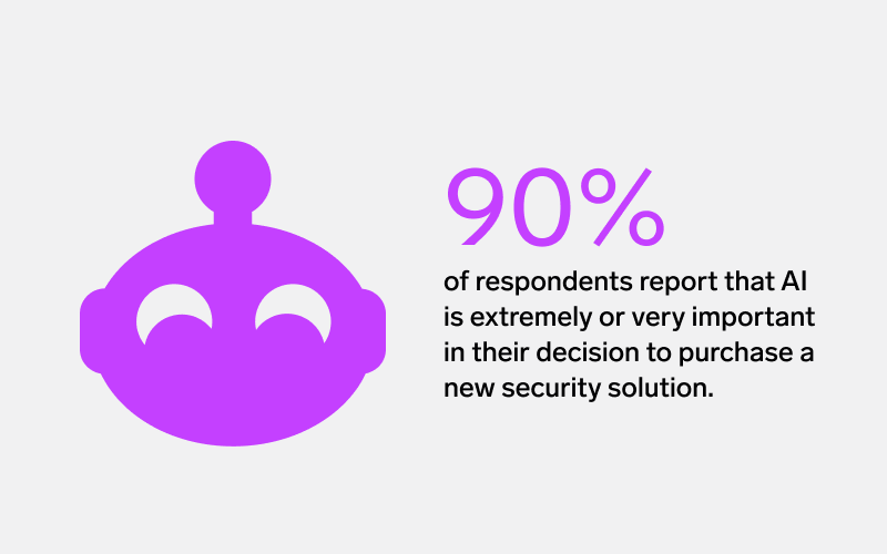 2025 Security operations insights 4