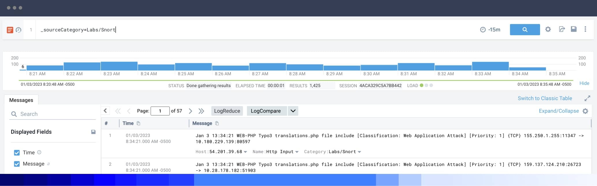 Log management: the key to reliable and secure applications 3 Group 633148 1