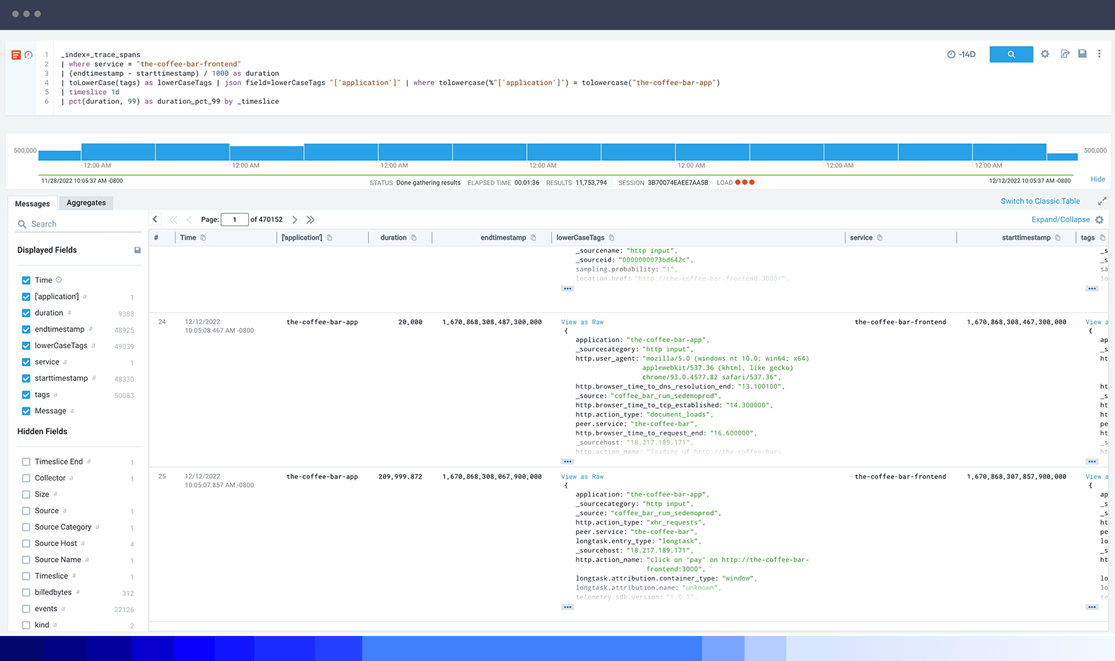 Log management: the key to reliable and secure applications 6 Group 633190 v2