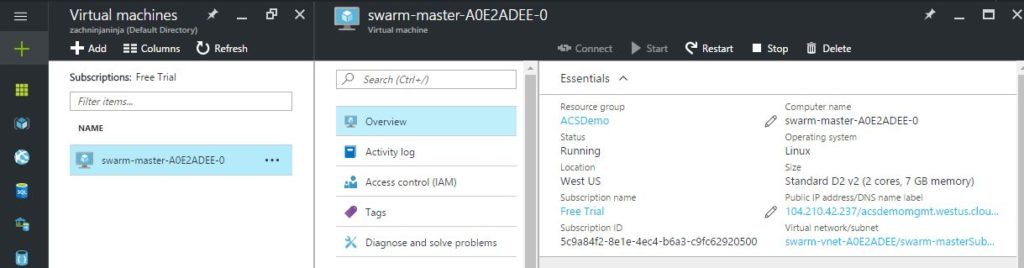 Swarm master overview screen for azure container service