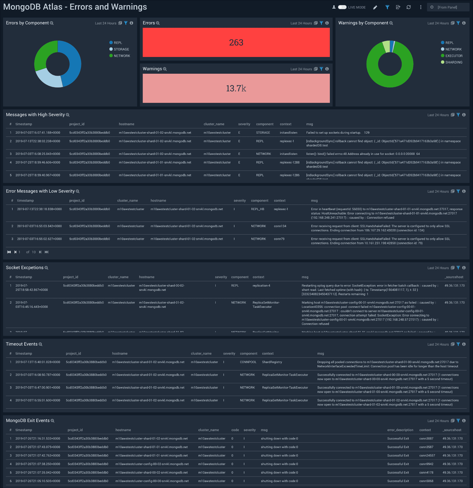 MongoDBAtlas Errors and Warnings 1