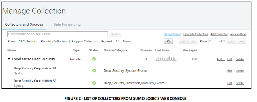 List of Collectors from Sumo Logic console