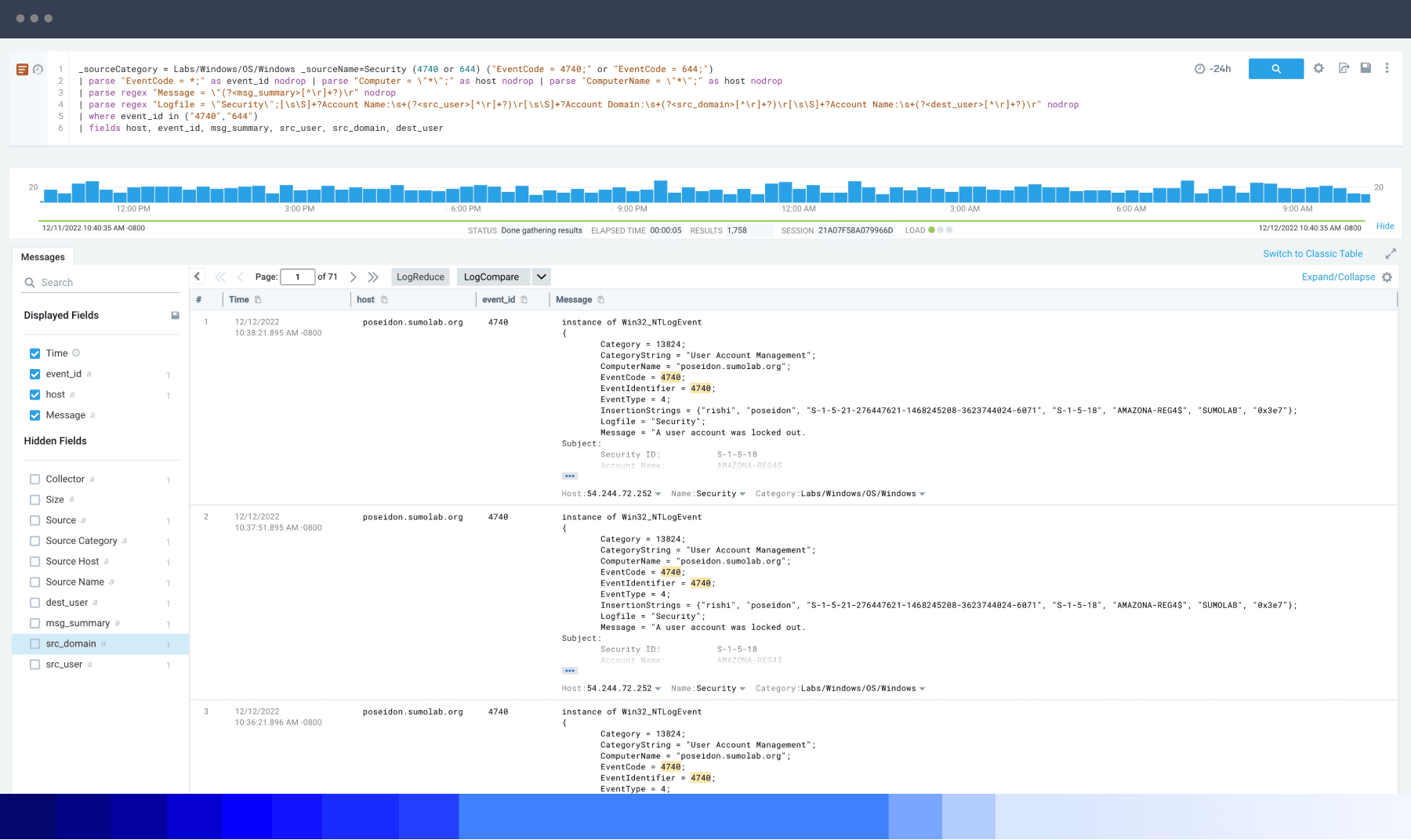 Log management best practices for modern applications and infrastructure 1 SearchQuery