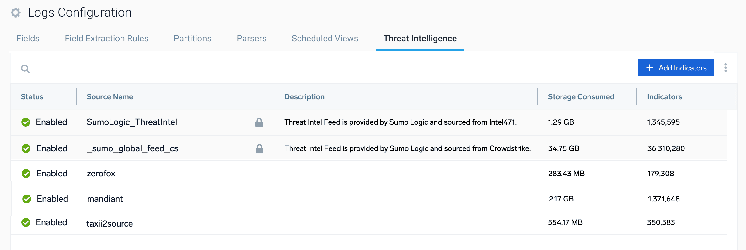 New Features 6 Threat Intelligence