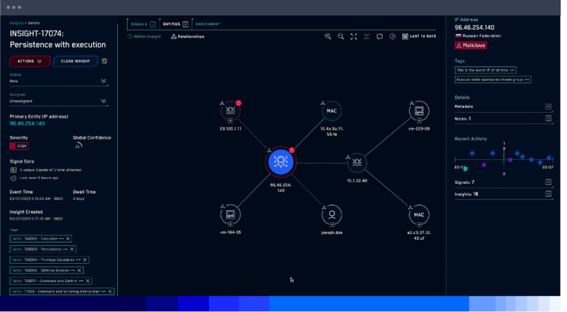 The ultimate guide to modern SIEM 2 What is SEIM