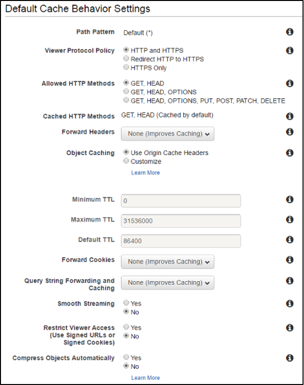amazon-cloudfront-cache-behavior