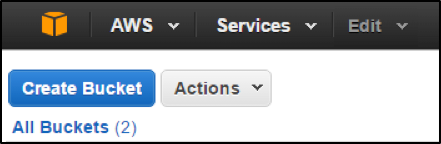 amazon-cloudfront-content-distribution