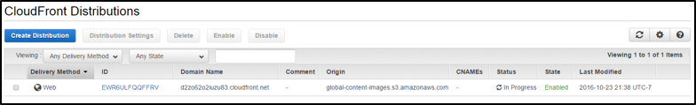amazon-cloudfront-distributions