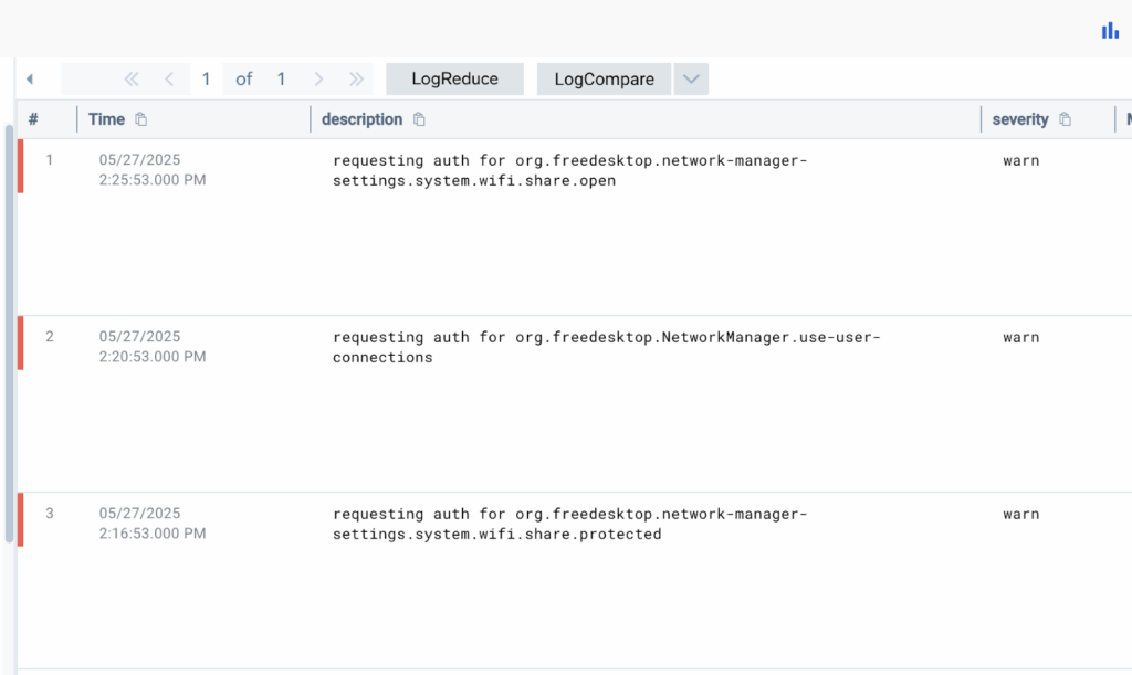 Get more out of Sumo Logic: five log search hacks you’ll actually use 16 blog five log search hacks 11