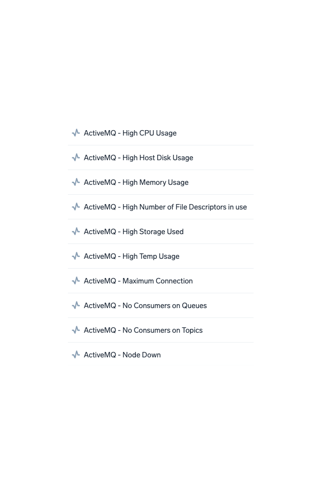 ActiveMQ App for Sumo Logic 7 dashboard ActiveMQ Alerts