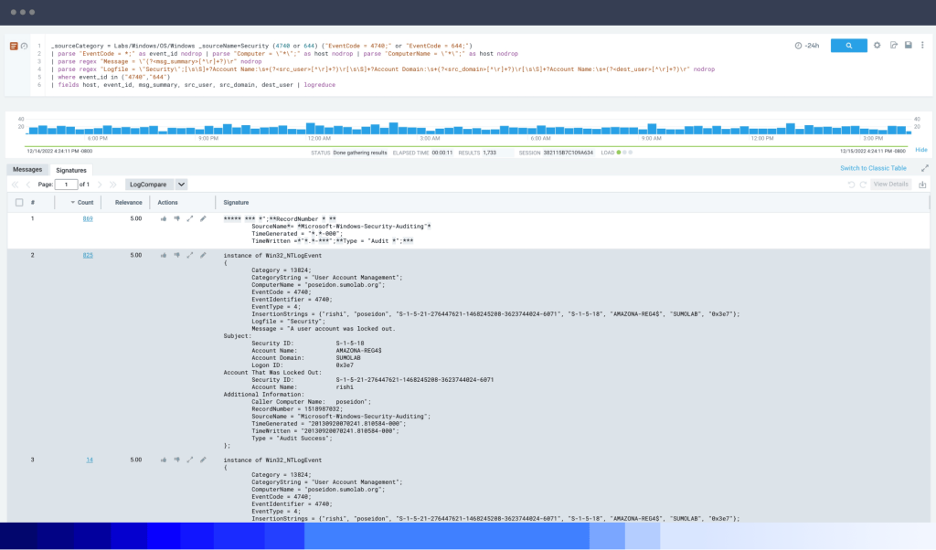 Monitoring and Troubleshooting 6 dashboard AdvancedAnalytics