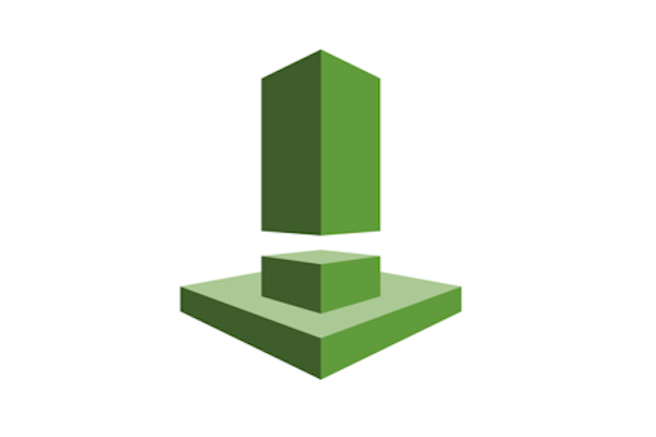 Amazon Inspector App for Sumo Logic 4 dashboard Amazon Inspector 600x400 1