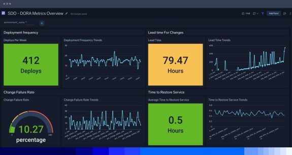 Discover app reliability you can trust with Sumo Logic