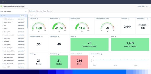 Discover app reliability you can trust with Sumo Logic