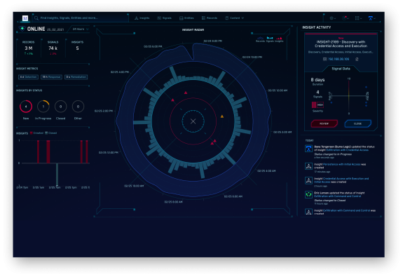 Modernize security operations | 4 key advantages of Sumo Logic
