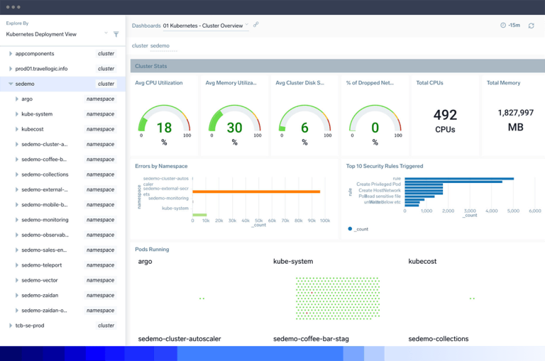 Sumo Logic infrastructure monitoring | learn 4 key advantages