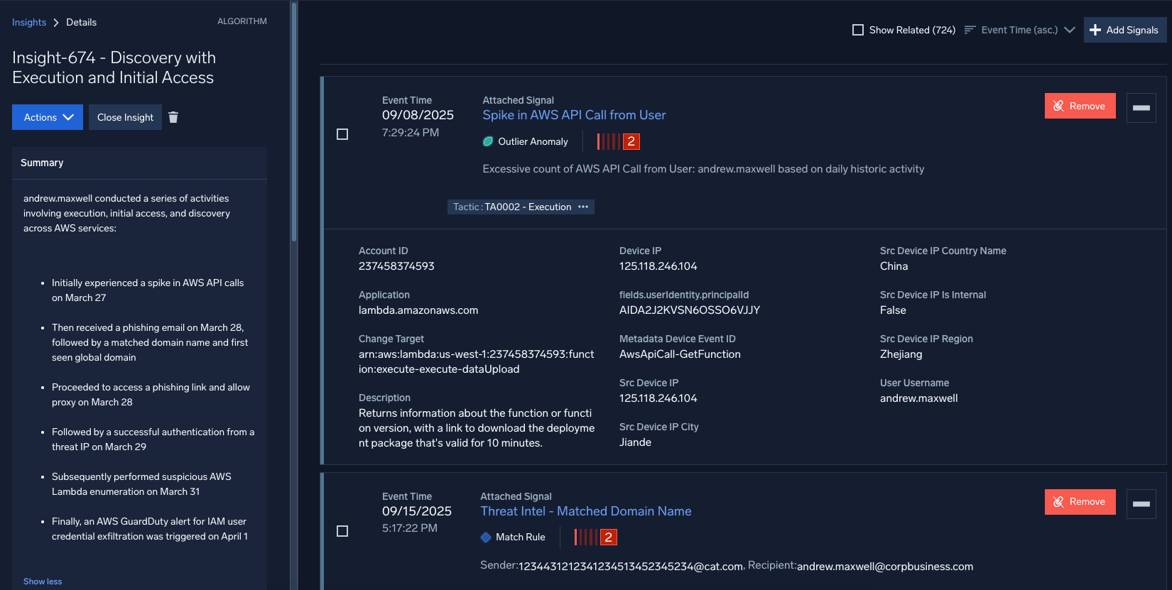 dashboard SOC and SRE machine learning powered analytics 1