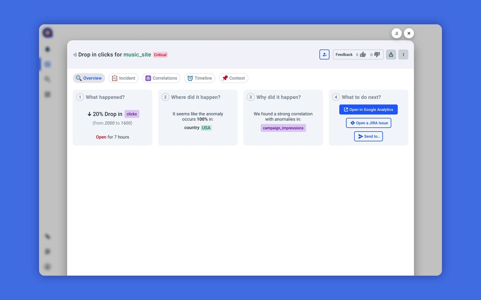 Anodot Integration 6 dashboard Screenshot03 INVOverview