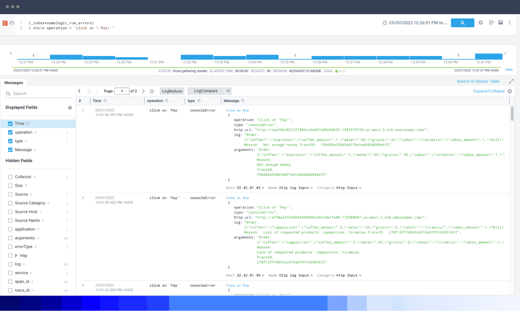 Real User Monitoring 5 dashboard Value 4 v2 1