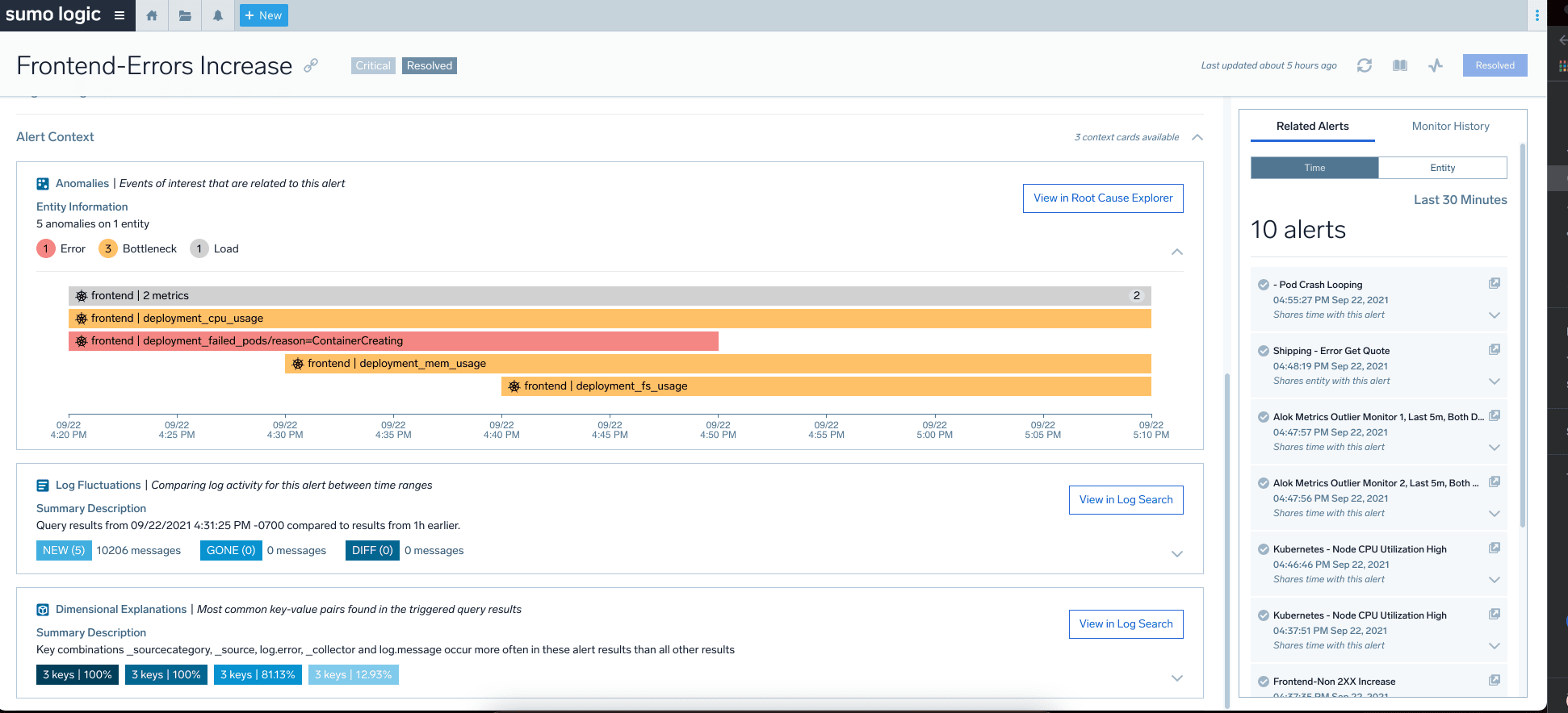 dashboard advanced alert analytics dashboard 1
