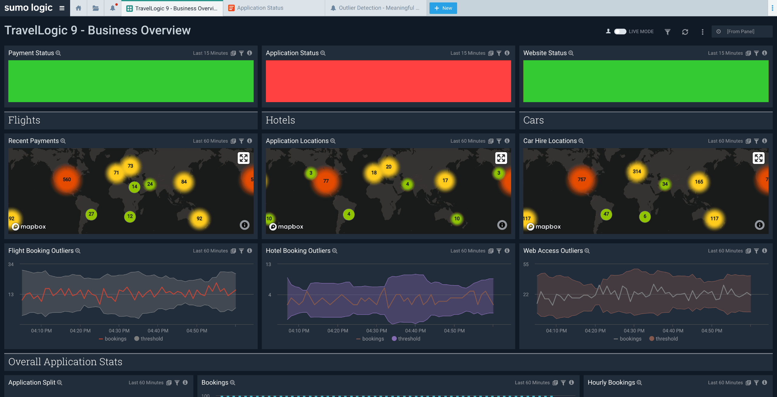 demo Monitoring and Troubleshooting 3 1