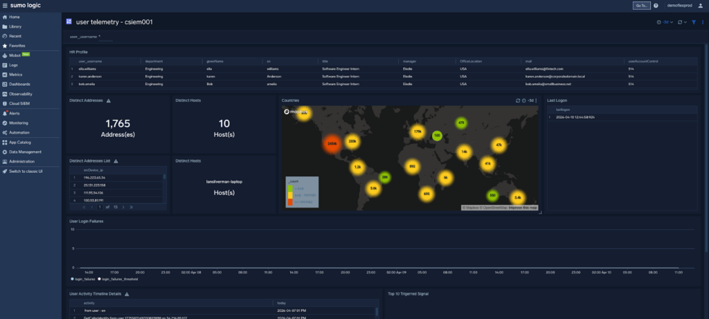 The ultimate guide to modern SIEM 3 insights
