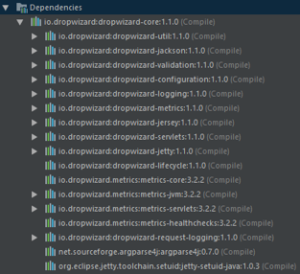 java microservices using dropwizard. Dropwizard dependencies which Gradle will add to your project