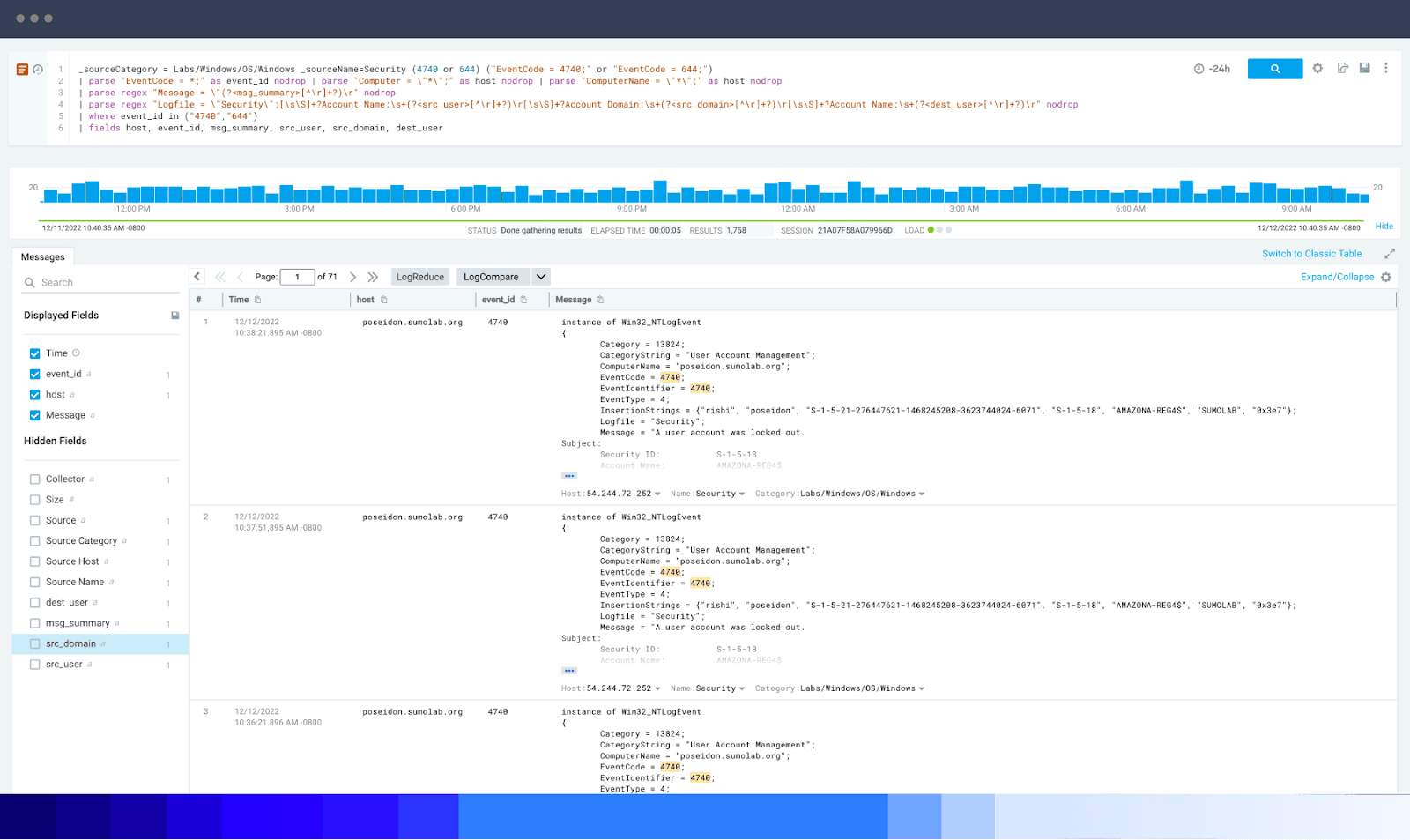 What is the log management process, and why does it matter? 5 lm Correlation analysis 1