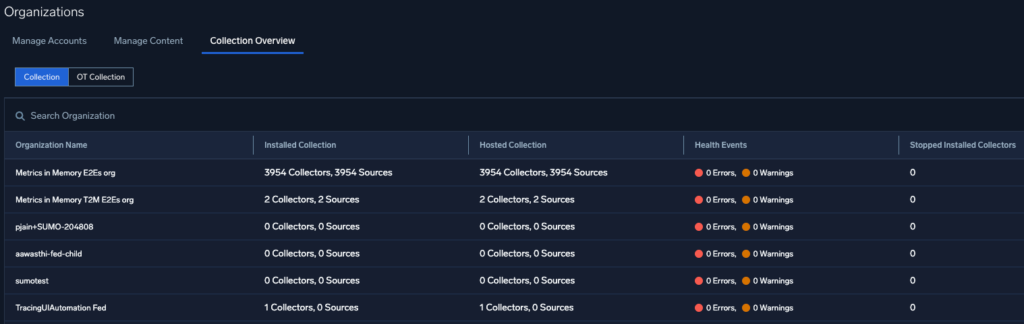 Resolve incidents faster with AI-driven investigations, Claude monitoring, and query macros 19 resolve incidents faster blog image 6