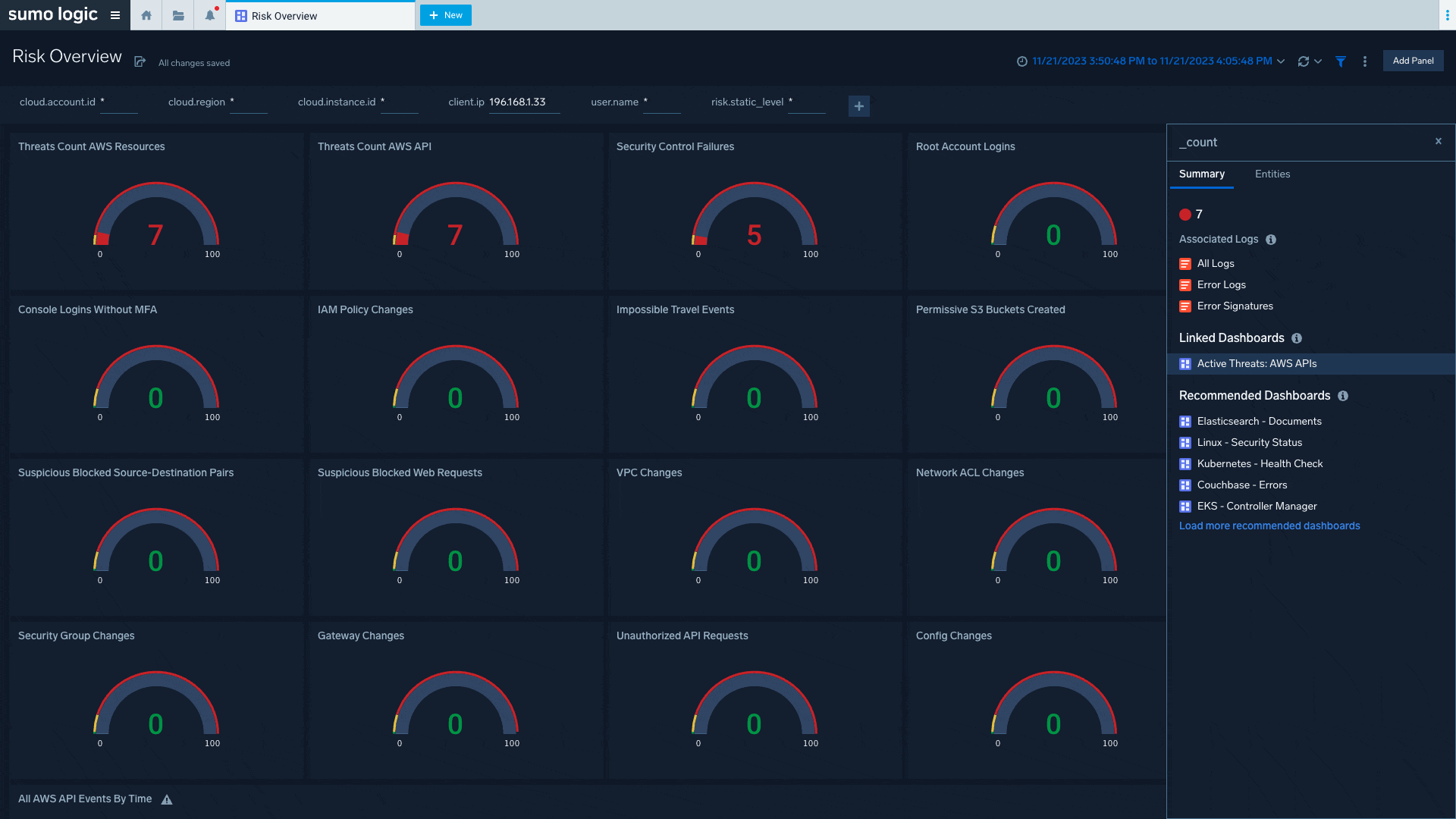 How to track AWS costs with the AWS cost explorer app for Sumo Logic
