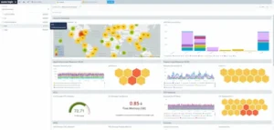 AWS monitoring