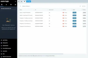 AWS logs for monitoring and troubleshooting