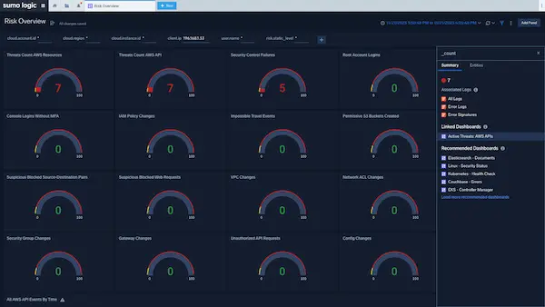 sl demo securing aws infrastructure