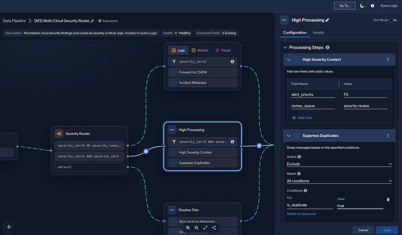 Data Pipelines overview