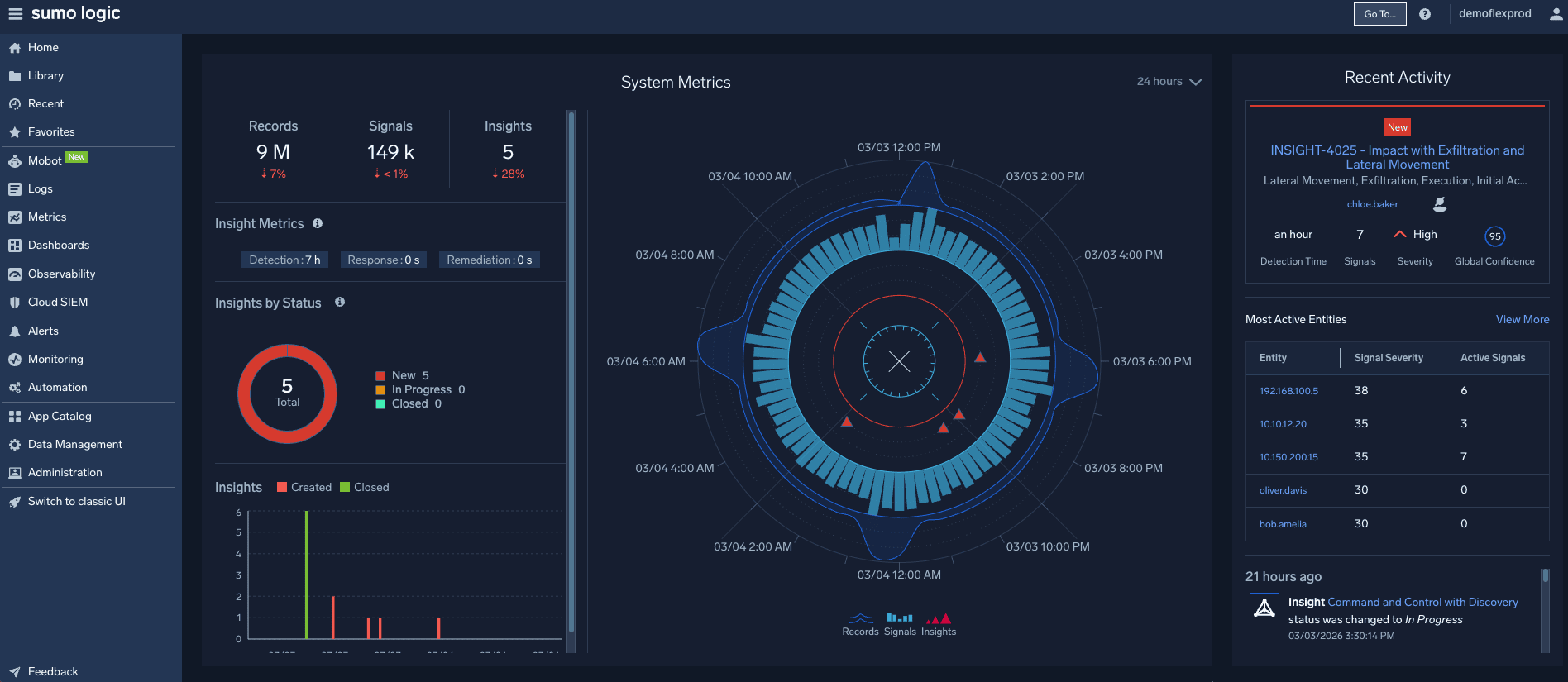 thumb AWS Summit Seoul 1