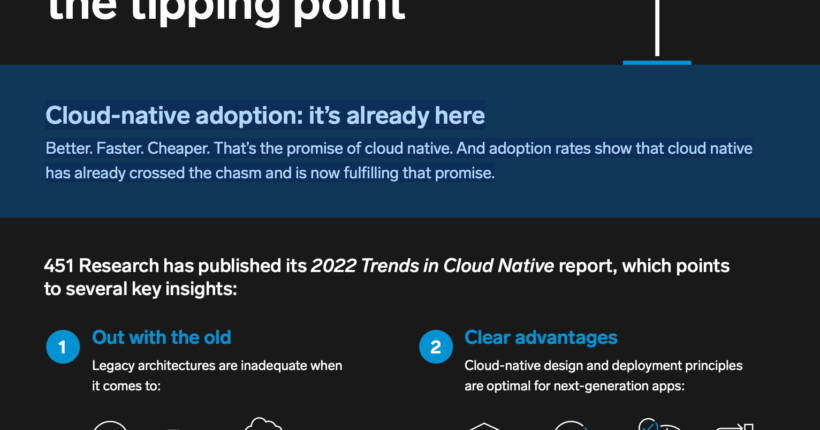 Cloud native—the tipping point